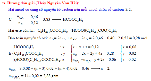 Thông tin về Este Ba Chức